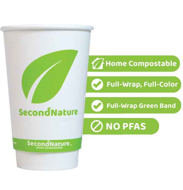 P-CWIC16-PI-4 SecondNature™ 16oz custom home compostable double wall hot cups